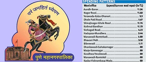 PMC spends Rs 12L on potholes in ABB area