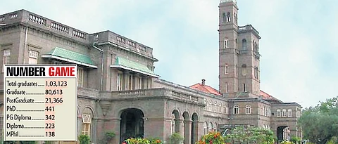 SPPU issues new dress code for convocation