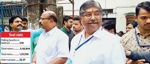 After a sluggish morning, voting sees an upsurge in afternoon in Kothrud seat