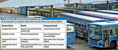 Festival rush: PMPML will operate 770 extra buses