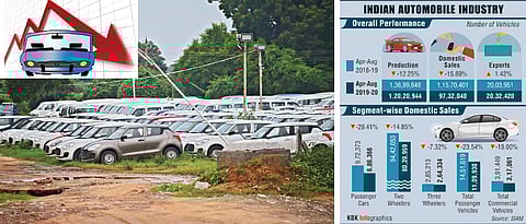 What caused the slowdown