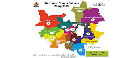 Coronavirus Pune: Kothrud-Bavdhan area moving towards Green Zone