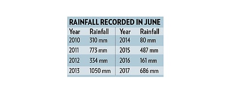 Pavana dam receives 686 mm rainfall in June