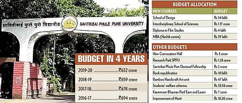 SPPU brings down budget deficit by over 50 per cent