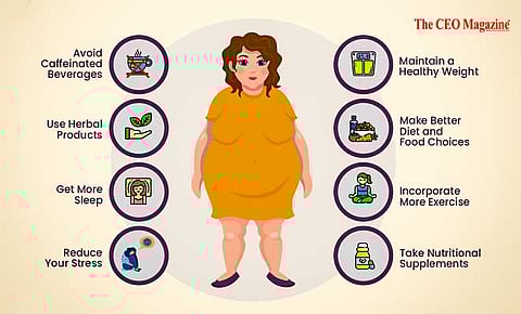 What is PCOS? Natural Remedies To Treat PCOS