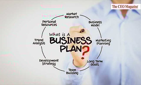 What is a Business Plan