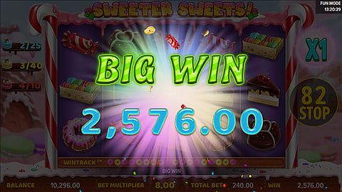 Sweeter Sweets Slot Machine Review