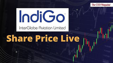 InterGlobe Aviation Ltd. Share Price | InterGlobe Share Live