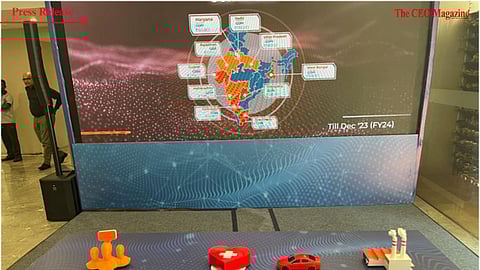 ICICI Lombard’s Analyst Day, 2024 showcasing it's digital ecosystem with industry first initiatives