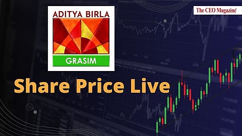 GRASIM INDUSTRIES LTD. Share Price Analysis | Real-Time Stock Updates and Market Trends