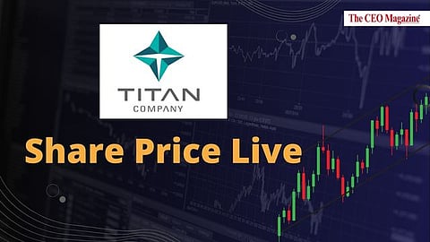 Titan Company Limited Share Price Analysis | Real-Time Stock Updates and Market Trends