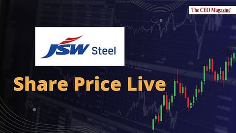 JSW STEEL LTD. Share Price Analysis | Real-Time Stock Updates and Market Trends