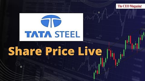 TATA STEEL LTD. Share Price Analysis | Real-Time Stock Updates and Market Trends