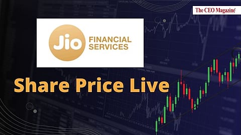 Jio Financial Services Ltd. Share Price Analysis | Real-Time Stock Updates and Market Trends