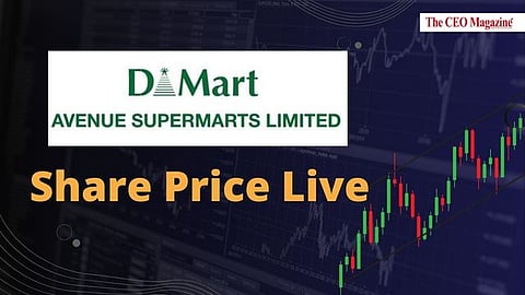 Avenue Supermarts Ltd., D Mart Share Price Analysis | Real-Time Stock Updates and Market Trends