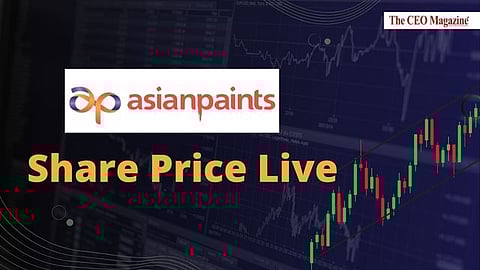 ASIAN PAINTS LTD. Share Price Analysis | Real-Time Stock Updates and Market Trends