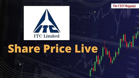 ITC LTD. Share Price Analysis | Real-Time Stock Updates and Market Trends