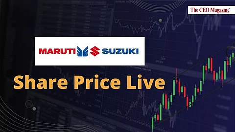 MARUTI SUZUKI INDIA LTD. Share Price Analysis | Real-Time Stock Updates and Market Trends