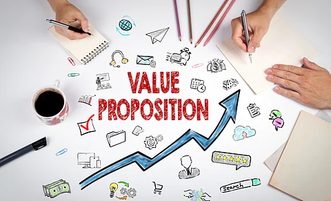 What is a Value Proposition and Why Does It Matter?