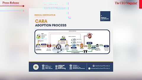 Simplifying Child Adoption: CARA Adoption Detailed Process and Medical Fitness Certificate Requirements Explained