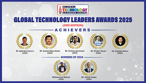 Global Technology Leaders Awards 2025: Bizox Media Network organized “Global Technology Leaders Awards 2025” (2nd Edition) felicitated Awards to Individuals from INDIA, USA & UAE