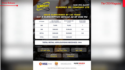 Sundrex Oil Company Limited’s SME IPO fully subscribed on day 2; Issue subscribed 1.15 times; retail portion oversubscribed at 1.45 times
