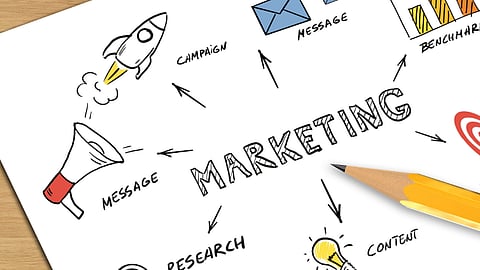 Guide to Marketing Channels