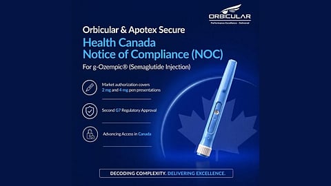 Orbicular Announces Health Canada Approval for a g-Ozempic (Semaglutide Injection) in Partnership with Apotex