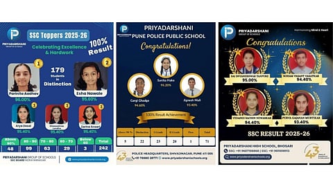 Academic excellence shines at Priyadarshani Group of Schools with stellar SSC results