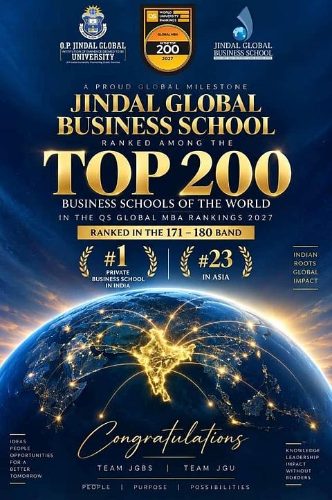 Jindal Global Business School Debuts in World’s Top 200 in QS Global MBA Rankings 2027 Ranks Number 1 Private Business School in India