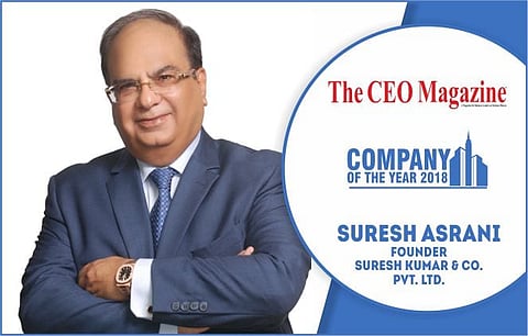 Suresh Kumar