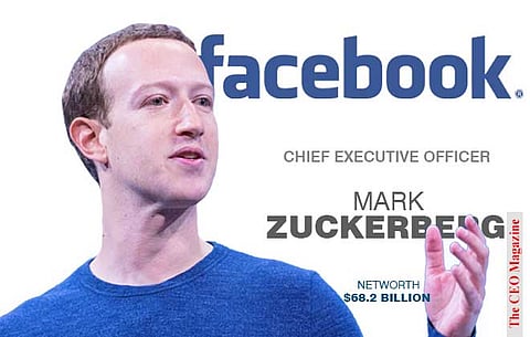 Mark Zukerberg