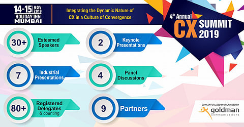 Take Your CX Strategy to the Next Level at the CX Summit 2019