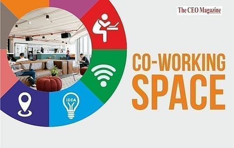 THRIVING IN CO-WORKING SPACE INDUSTRY IN THE TECHNOLOGICAL ERA