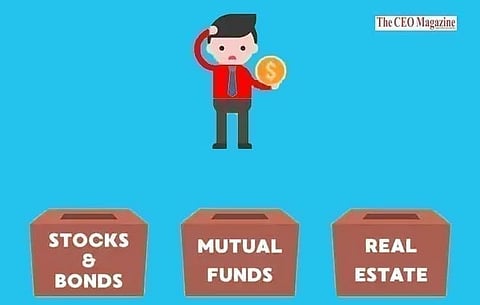 Exhaustive List of the Top Aditya Birla Sun Life Mutual Fund Schemes To Invest In