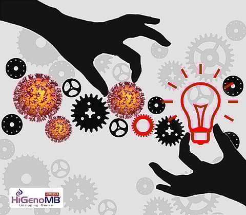 HiMedia’s Molecular Biology Division gets ICMR nod along with CE/IVD approvals for their COVID range of products