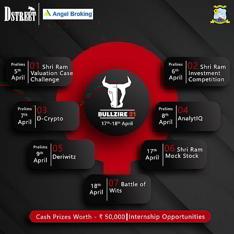 Bullzire’21 || Here’s how to register