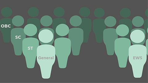 Rethinking the Debate on Reservations