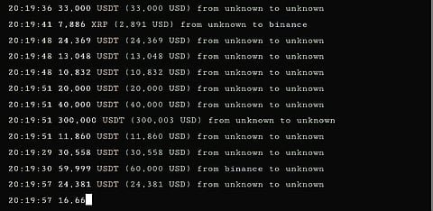 The treachery of non-fungible tokens (NFTs)