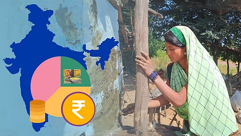 दलित, आदिवासी बजट विश्लेषण।