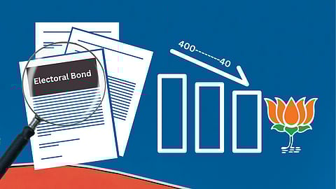 इलेक्टोरल बॉन्ड की सच्चाई