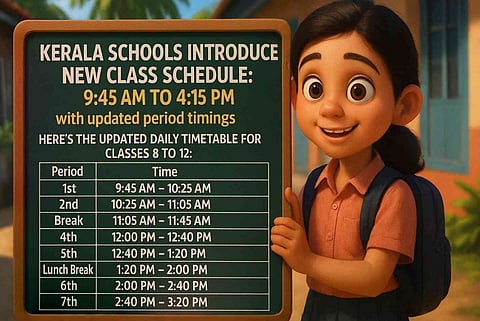 मुस्लिम छात्र स्कूल के बाद मदरसों में इस्लामिक शिक्षा लेते हैं, संगठनों का कहना है कि इससे छात्रों को मदरसा जाने में देरी होगी और उनकी धार्मिक पढ़ाई प्रभावित होगी।