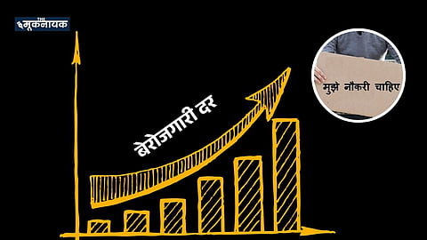 India's Unemployment Rate Rises to 5.6% in May Amid Heatwave, Seasonal Shifts: PLFS Data