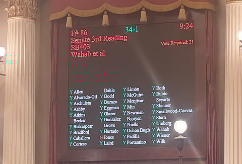 California Takes Major Step to Outlaw Caste Discrimination with Passing of SB-403 in State Senate