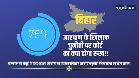 75% Reservation in Bihar