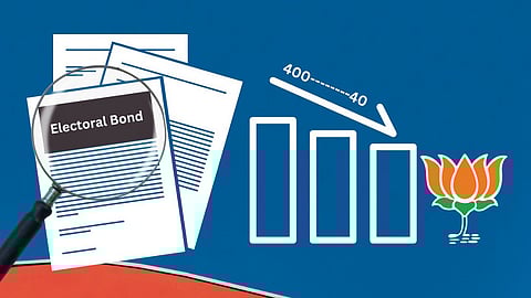 Truth about electoral bonds