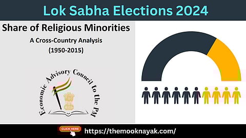 According to the survey report of PM Economic Advisory Council, the population of minorities has increased in the last 65 years.