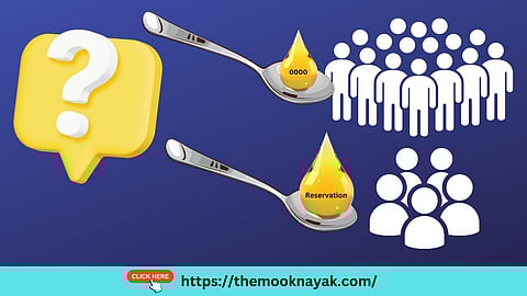 Reservation Based on Religion