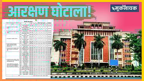 3% reduction in ST quota and extra allocation to SC not only violates constitutional principles but also goes against the state’s reservation policy.