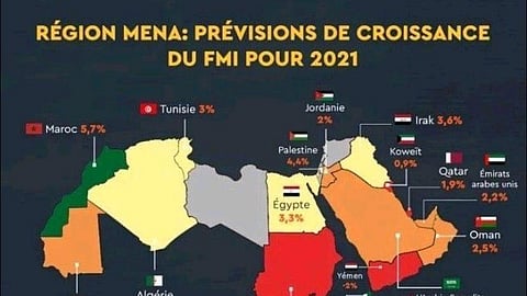 IMF Revises Its Forecasts Upwards For The Moroccan Economy